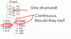 ipbus_avbus_pinouts2.GIF